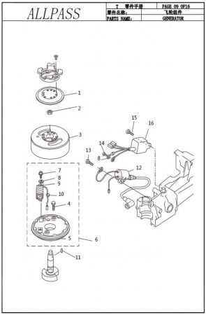 Генератор и катушка зажигания SEA-PRO T 2.5 (Manual)